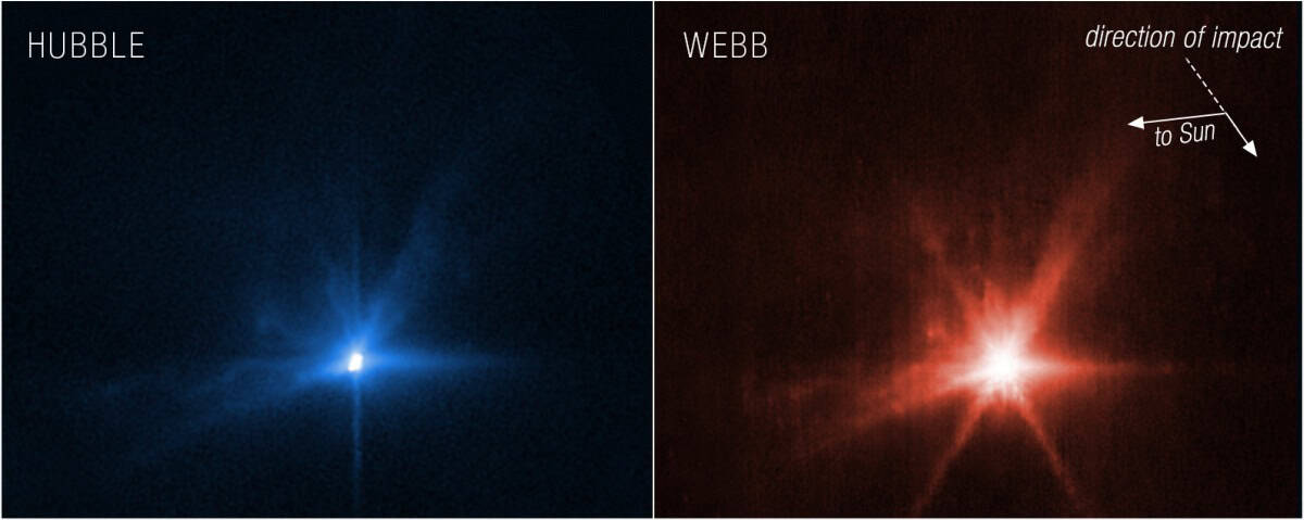 Mission Success NASA Confirms DART Changed The Direction Of Asteroid